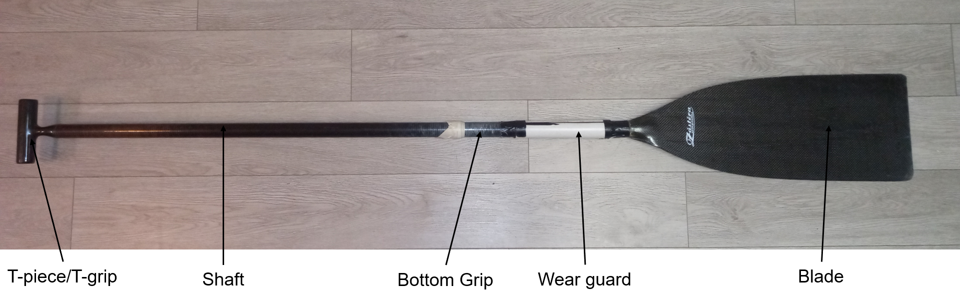 Photo of a canoe paddle with the parts of the paddle labelled